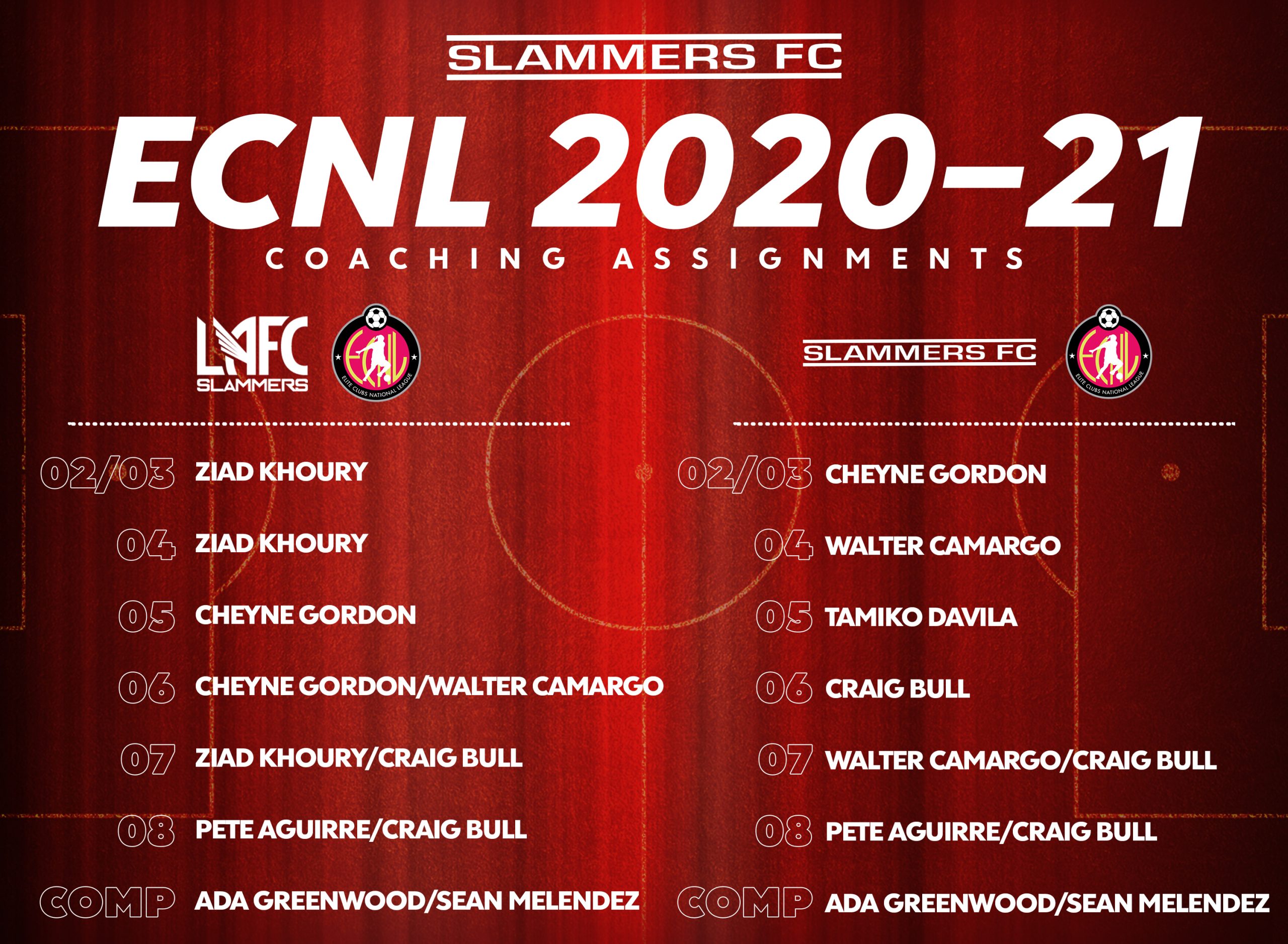 List of Slammers FC ECNL 20-21 Coaching Assigments