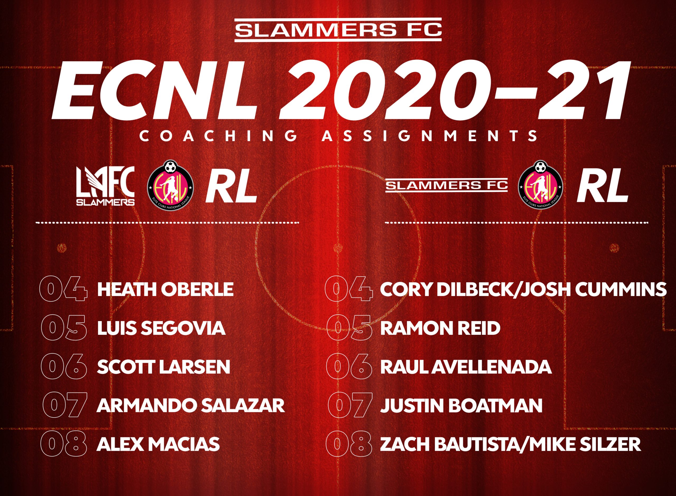 List of Slammers FC ECNL RL 20-21 Coaching Assigments